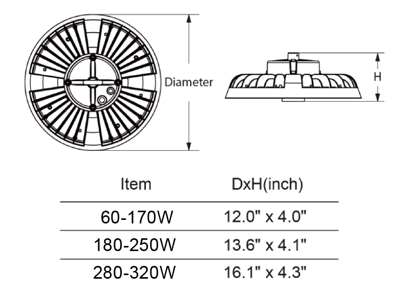 UFO G2 320W 51200lm 4Powers & 5CCTs